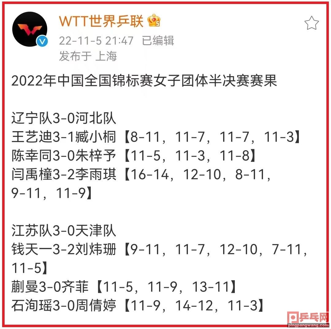 全运会广东vs辽宁总决赛直(11月6日直播预告，全锦赛团体决赛，王艺迪钱天一樊振东林高远)