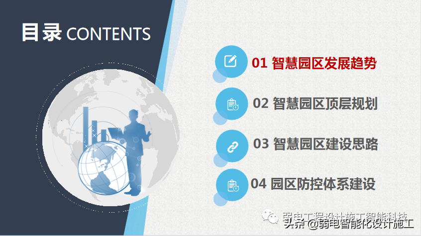 互联网 智慧园区整体解决方案