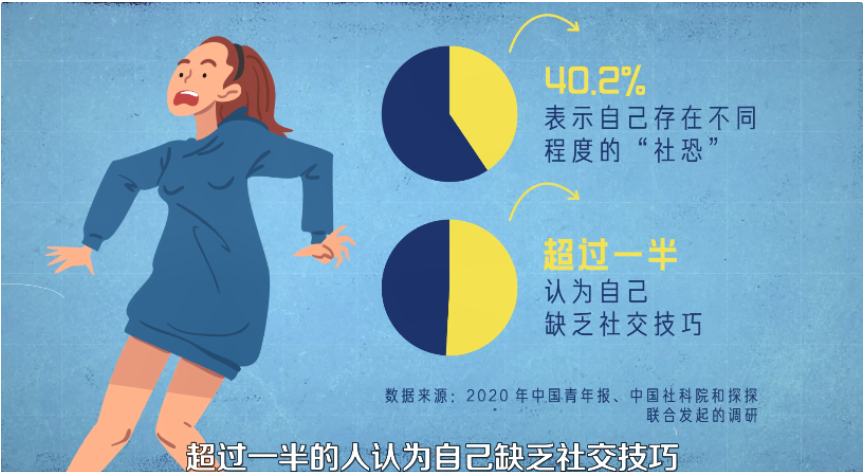怕去海底捞,躲在厕所吃饭,社恐经济成为商业蓝海