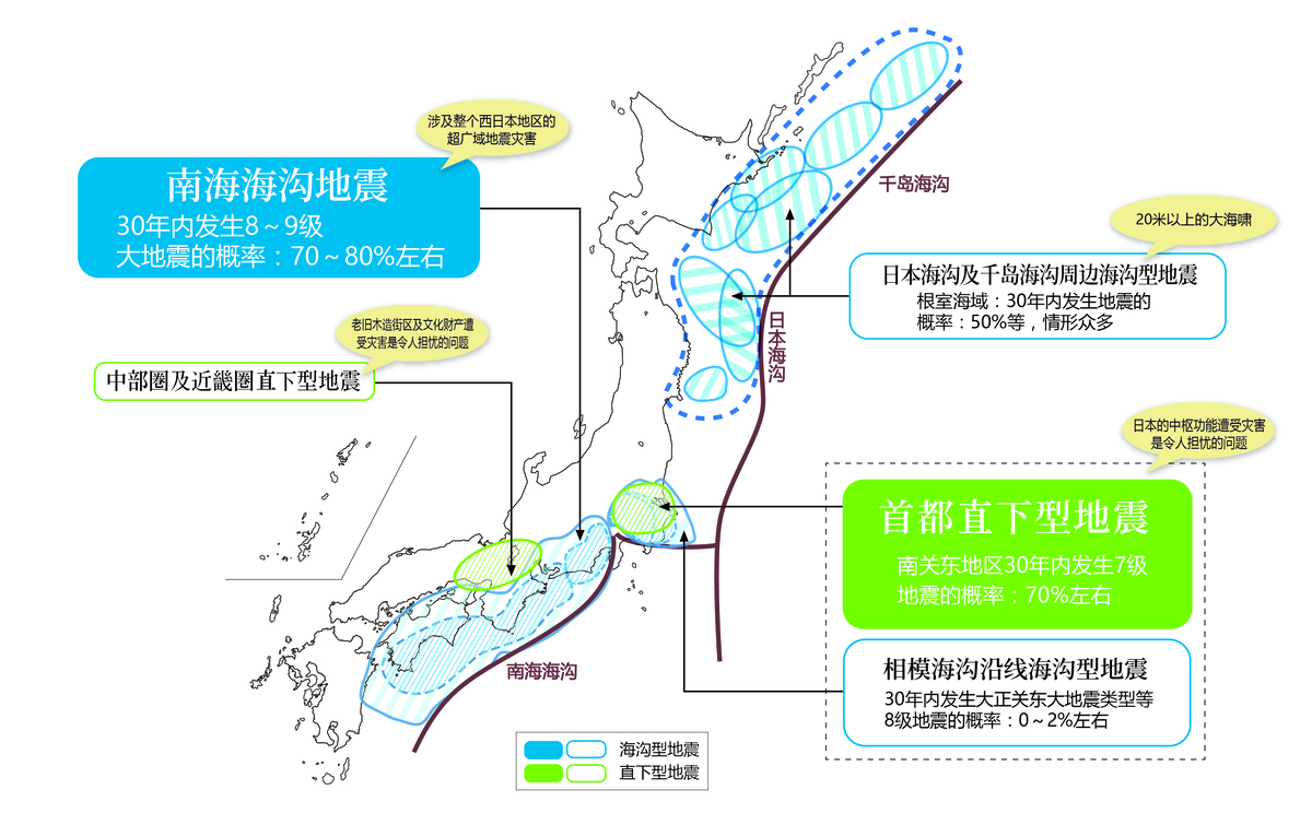 地震最多的国家（地质情况之复杂持续超级剪切破裂）