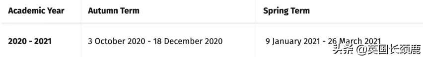 英国大学寒假长度排名:最长放假45天?这什么神仙学校