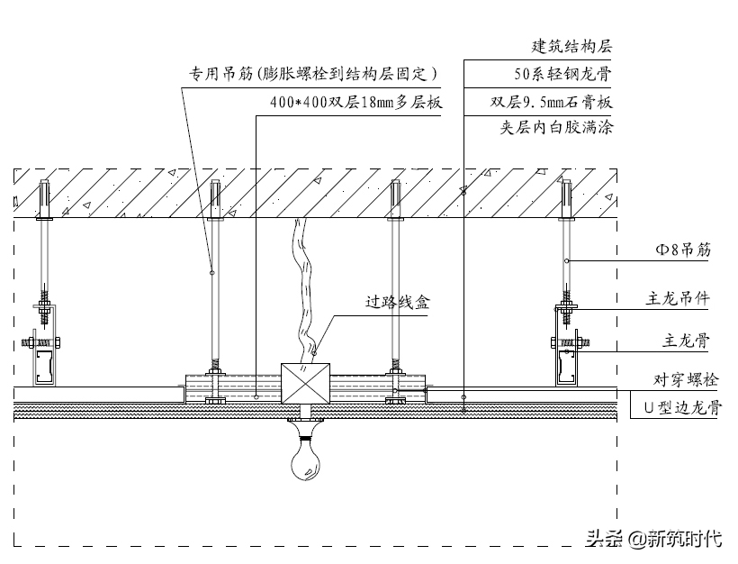 精装修工程常见8大工艺工法，强化技术交底，落实过程管控