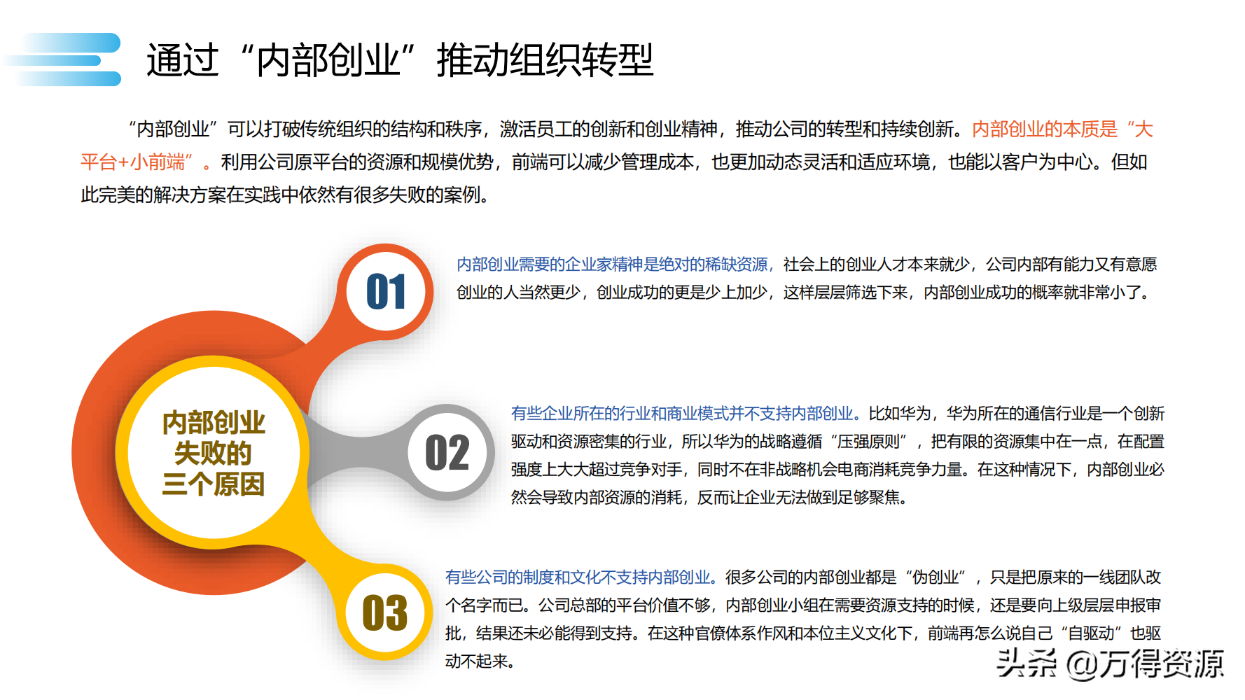读书笔记《数字化转型》数字化转型规划和具体落地的方法，干货