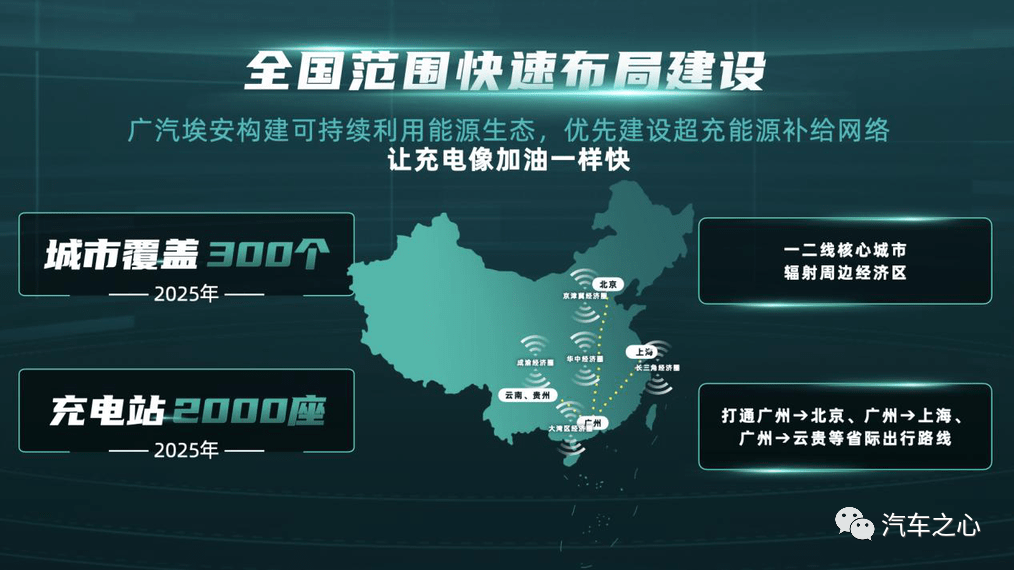 广汽埃安的2023年：高端市场的攻坚战