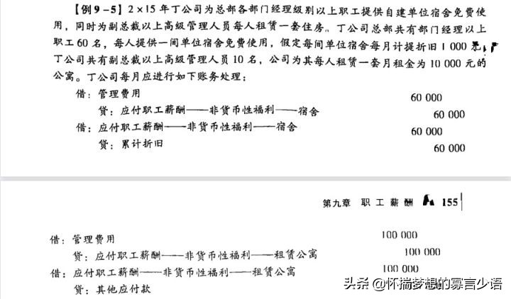 CPA《会计》教材例题（6-10章）