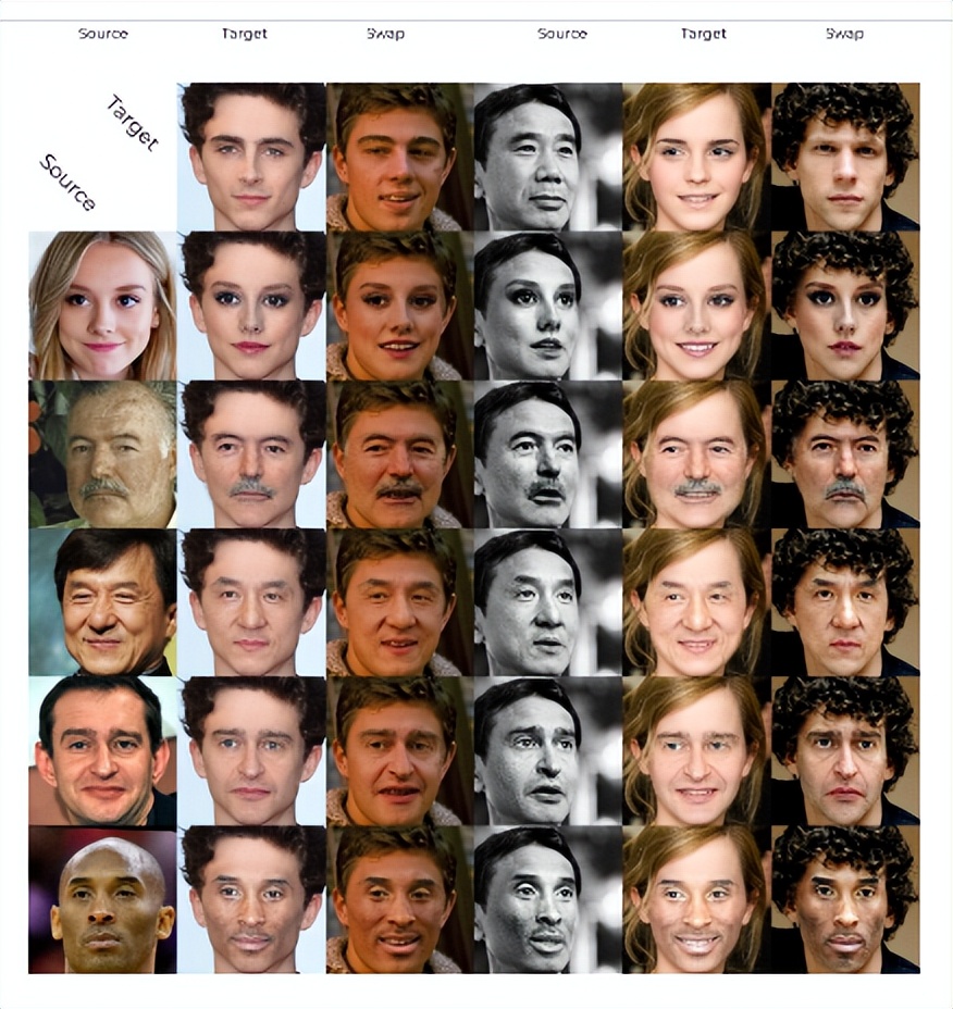 AI人工换脸体验