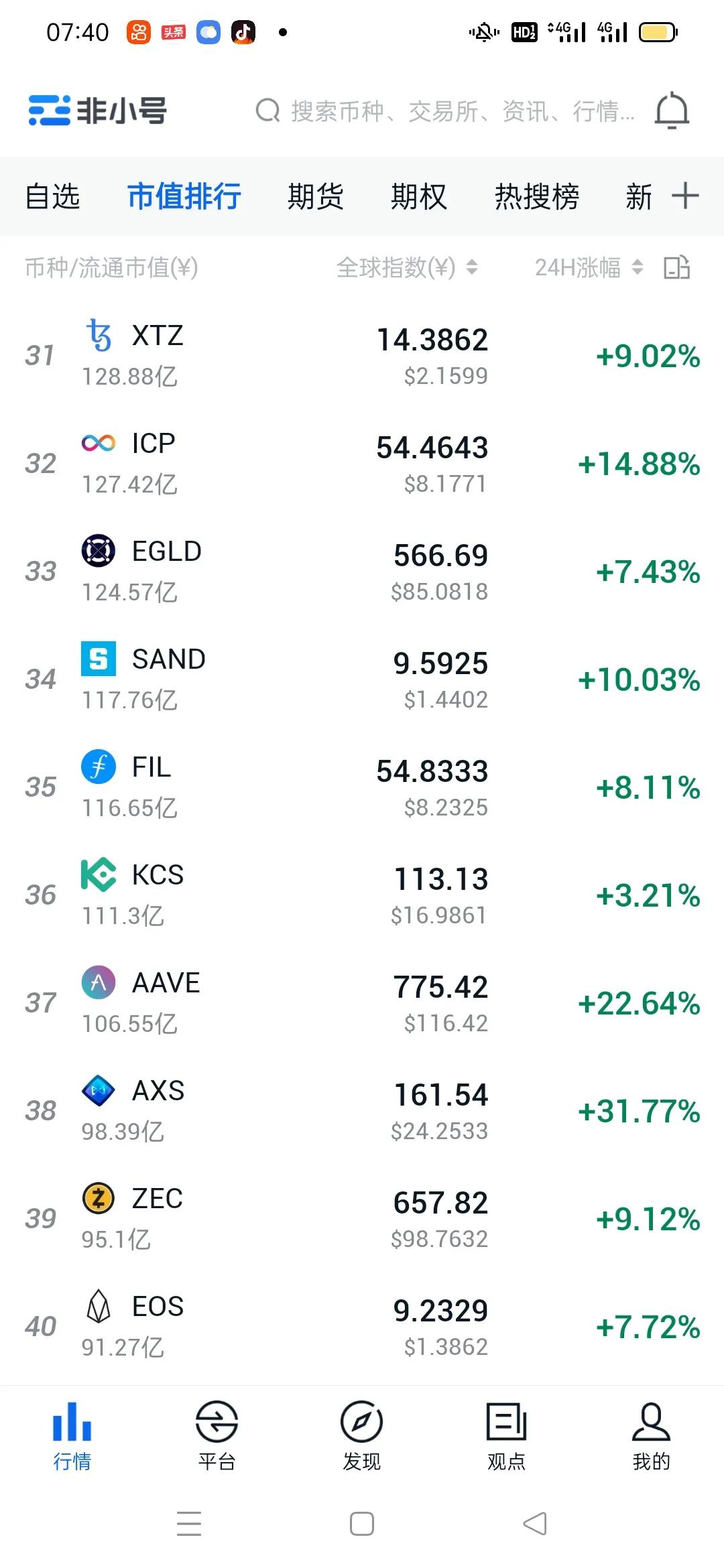 比特币行情最新会破50万