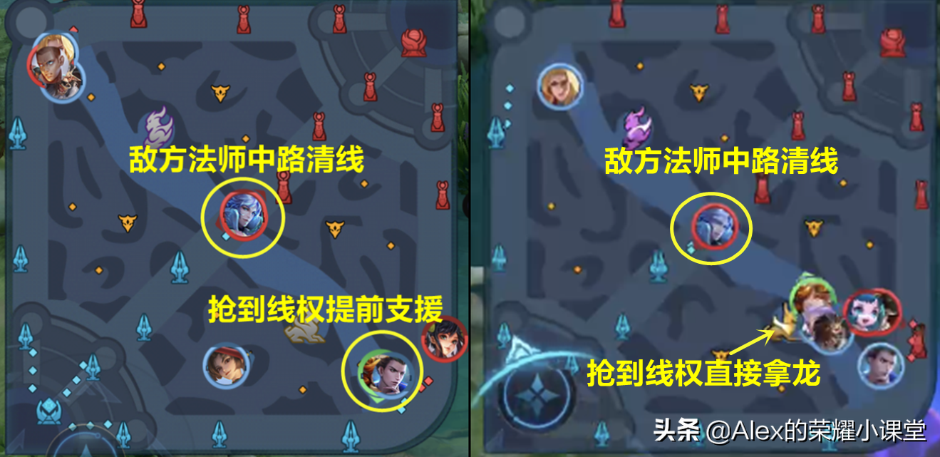 王者荣耀：辅助到底要跟谁？三点技巧带你破解这道峡谷难题