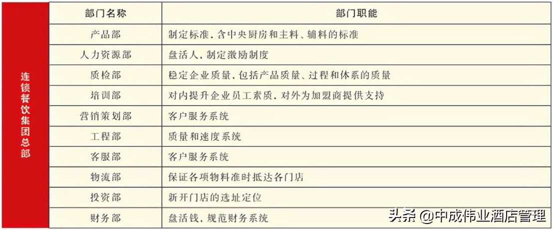 「营业额费用」投入产出比怎么计算（测算投入产出比概念解析）