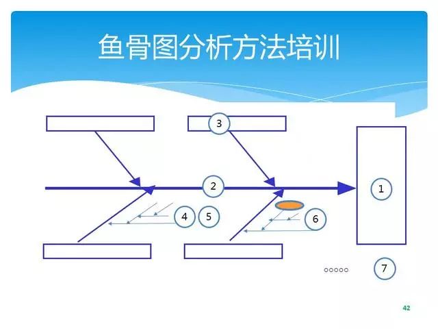 质量经理必修课 | 顾客投诉产品质量问题，你该如何正确处理？