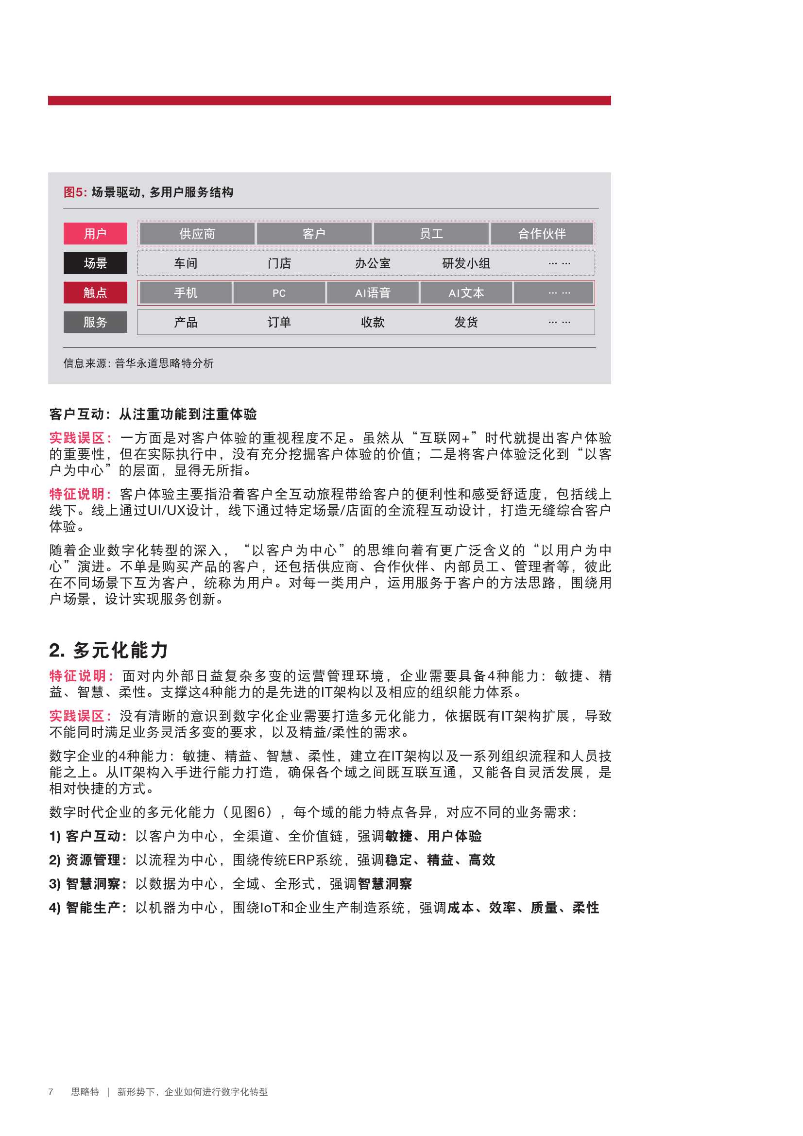 新形势下企业如何进行数字化转型（PWC）