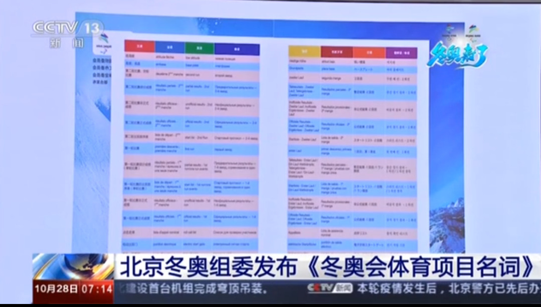 厉害了！北京这所高校：直属教育部，频频亮相央视，登上《新闻联播》！