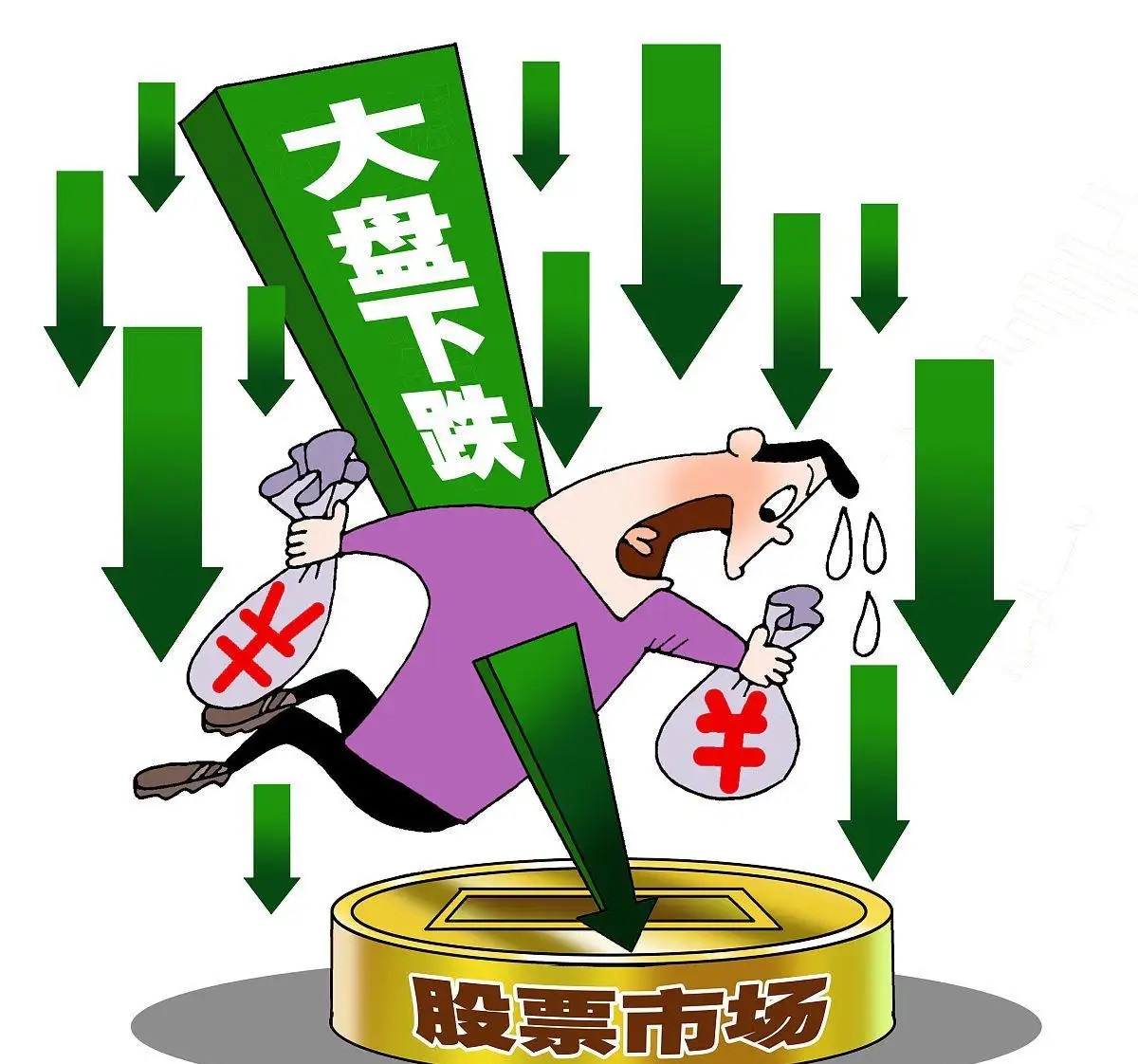 股市为何连续大幅下跌?我琢磨了三点原因,不是所有机会都要抓住