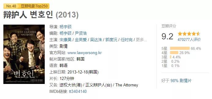 30部豆瓣高分法律电影推荐&详解