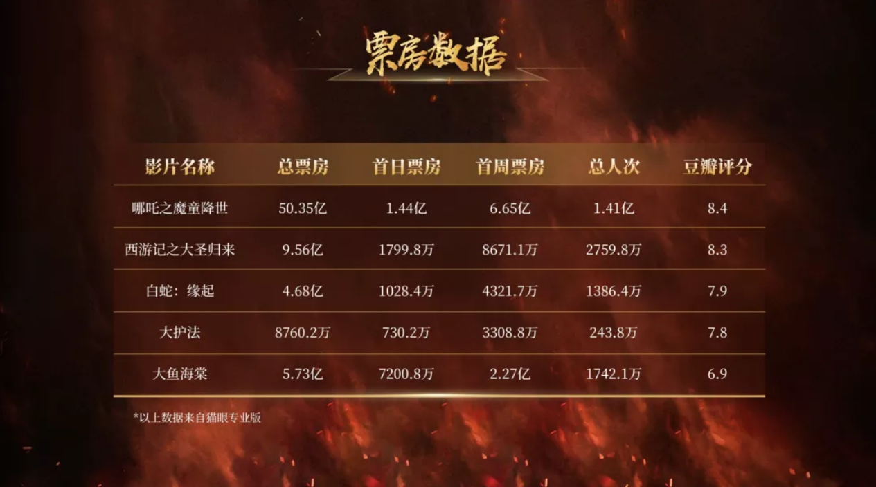 不愧是大厂出品！宝马汽车这份2017年的PPT，都这么厉害了