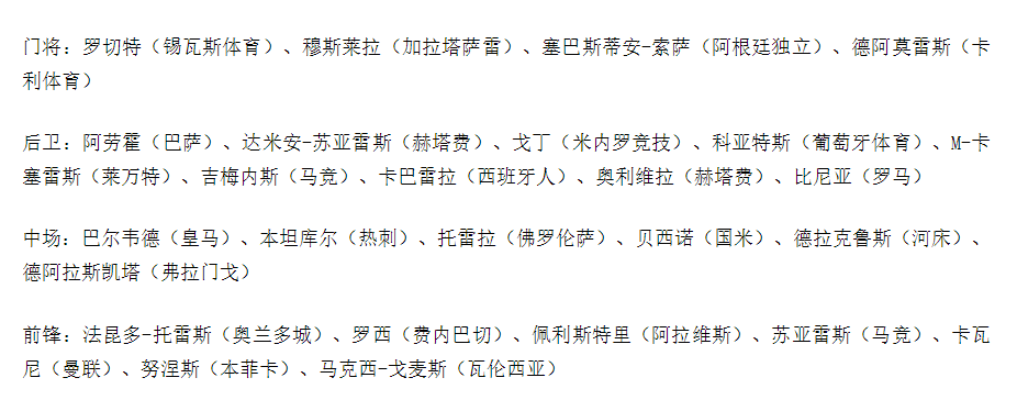 乌拉圭还能得世界杯冠军吗(乌拉圭冲击世界杯，或再遇澳大利亚，能否报16年前的一箭之仇？)