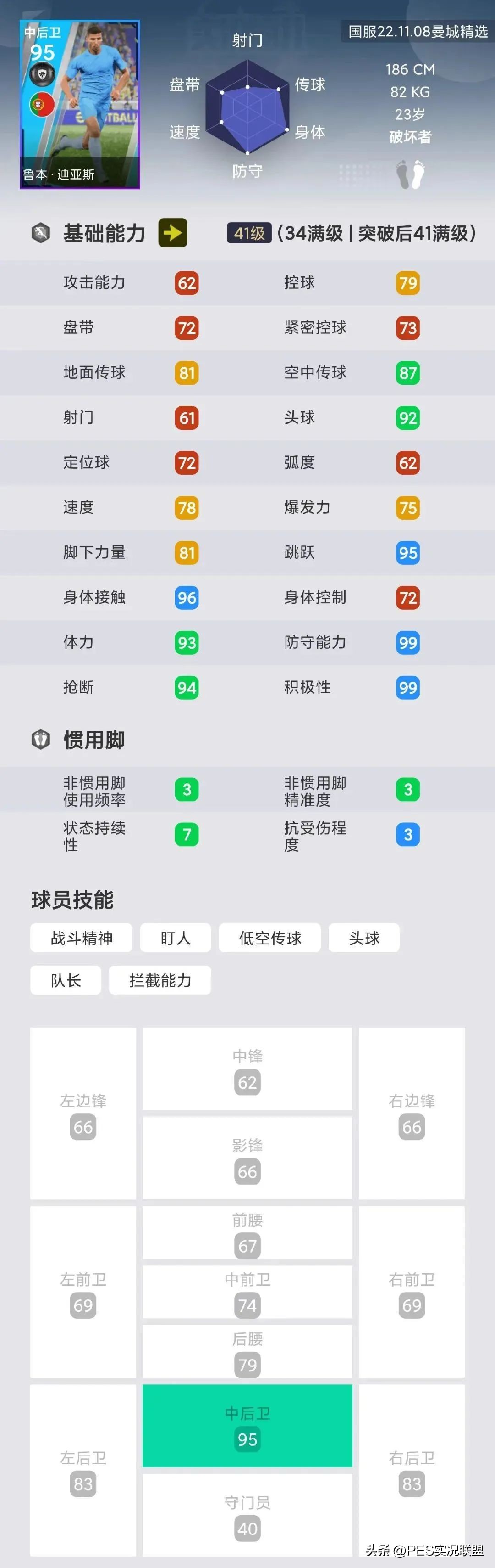 實況足球手游（八大精選五人畢業！實況足球國服手游曼城精選簡析）