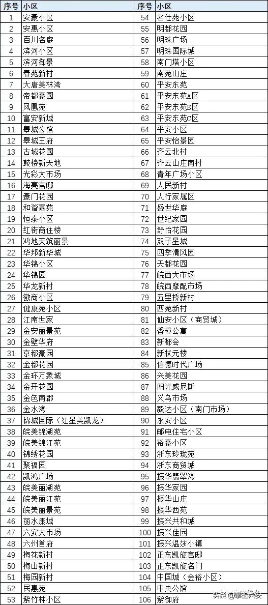 水费网上缴费,水费网上缴费后多久来水