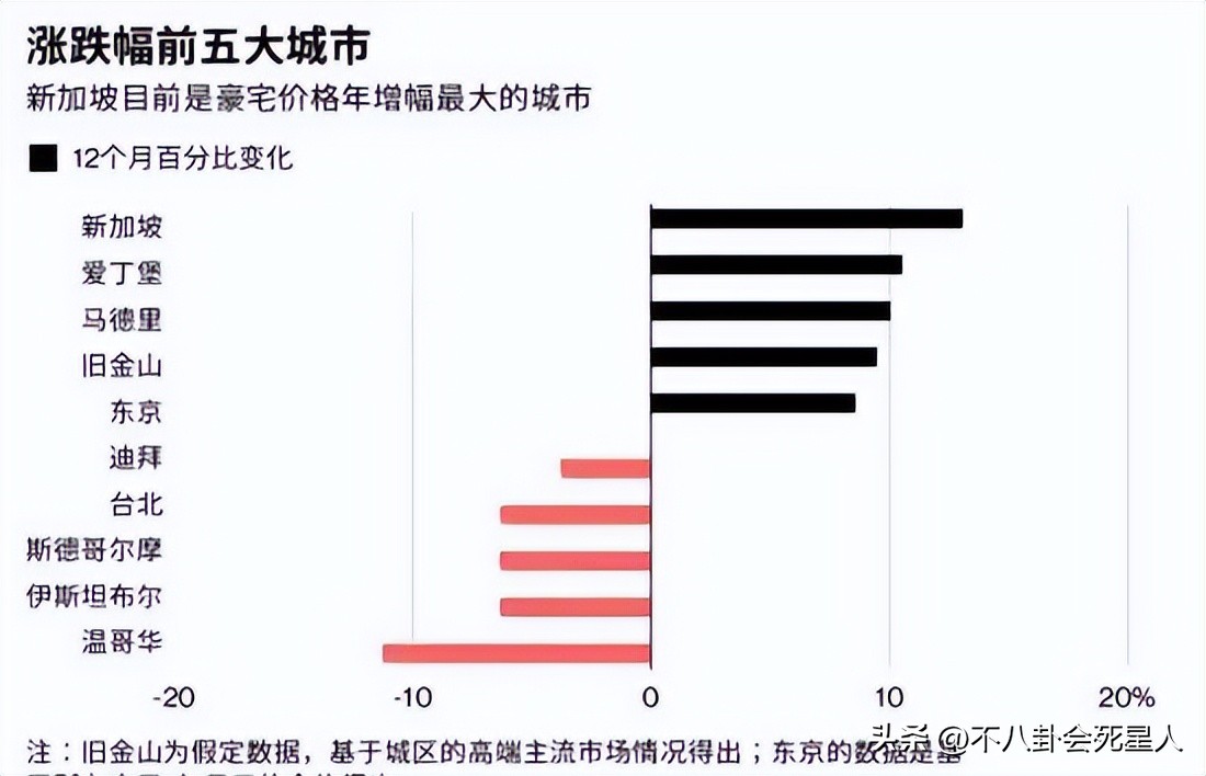 明星最有钱的十大排名（明星最有钱的十大排名女）-第21张图片-华展网