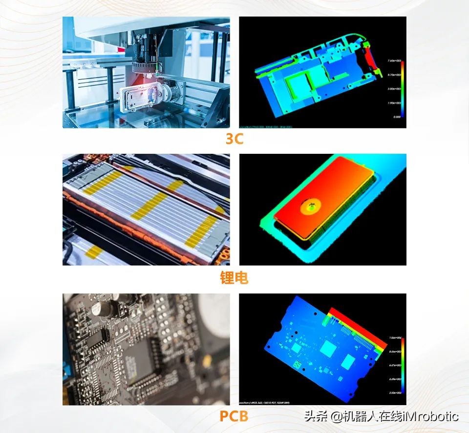 海康机器人3D激光轮廓传感器系列集结，全新启航