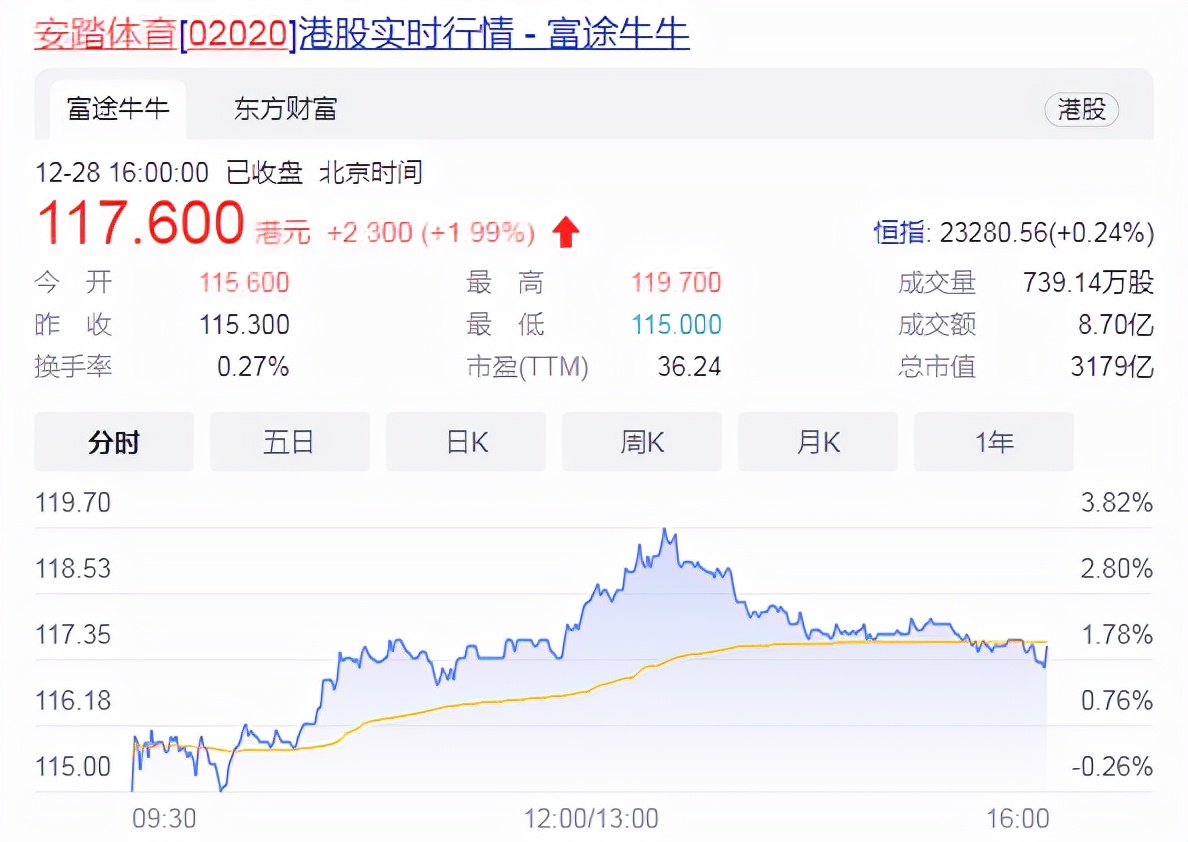 cba运动鞋哪里生产的（“拳打阿迪，脚踢耐克”！这个中国鞋王，豪捐了100亿）