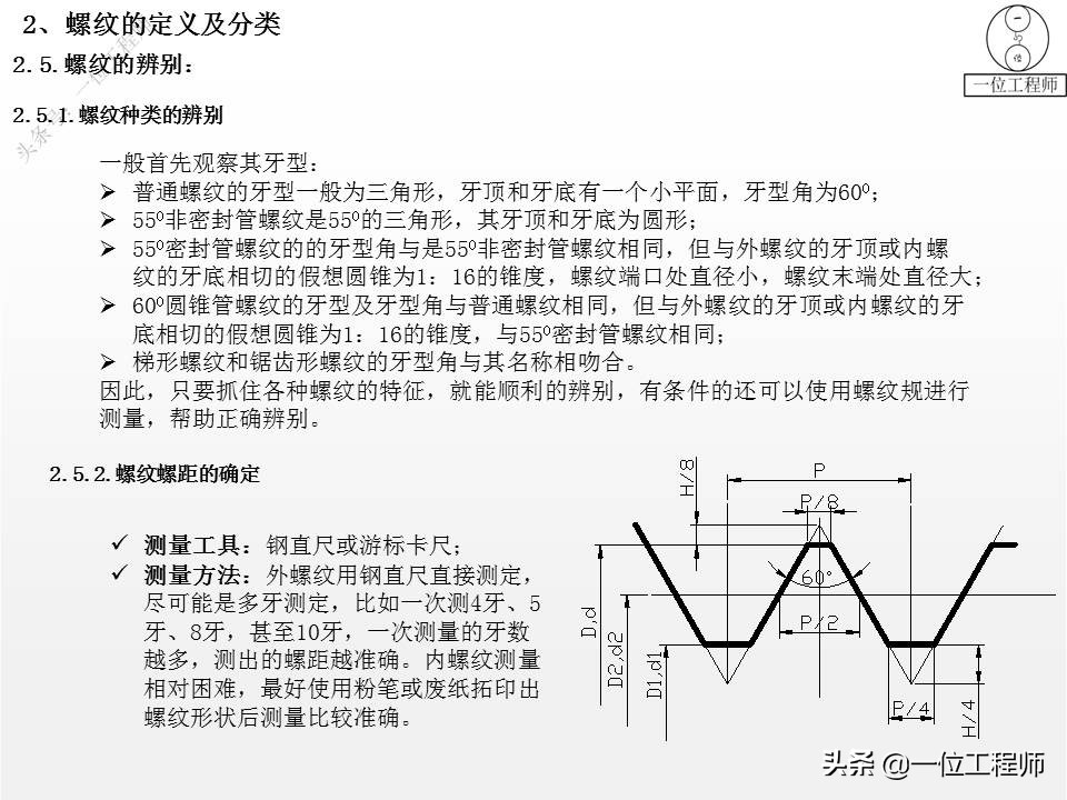 左旋与右旋螺纹的区别？螺纹的"牙型"怎么选？30页内容讲清楚了