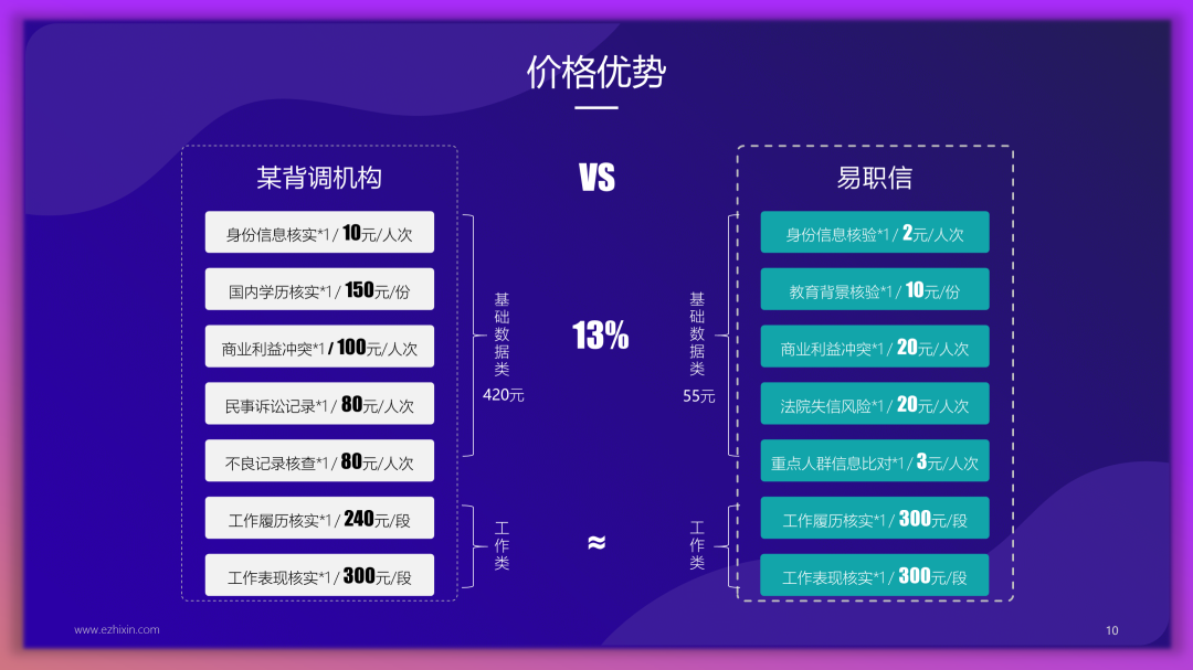 深绿色怎么调（国画深绿色怎么调）-第13张图片-科灵网