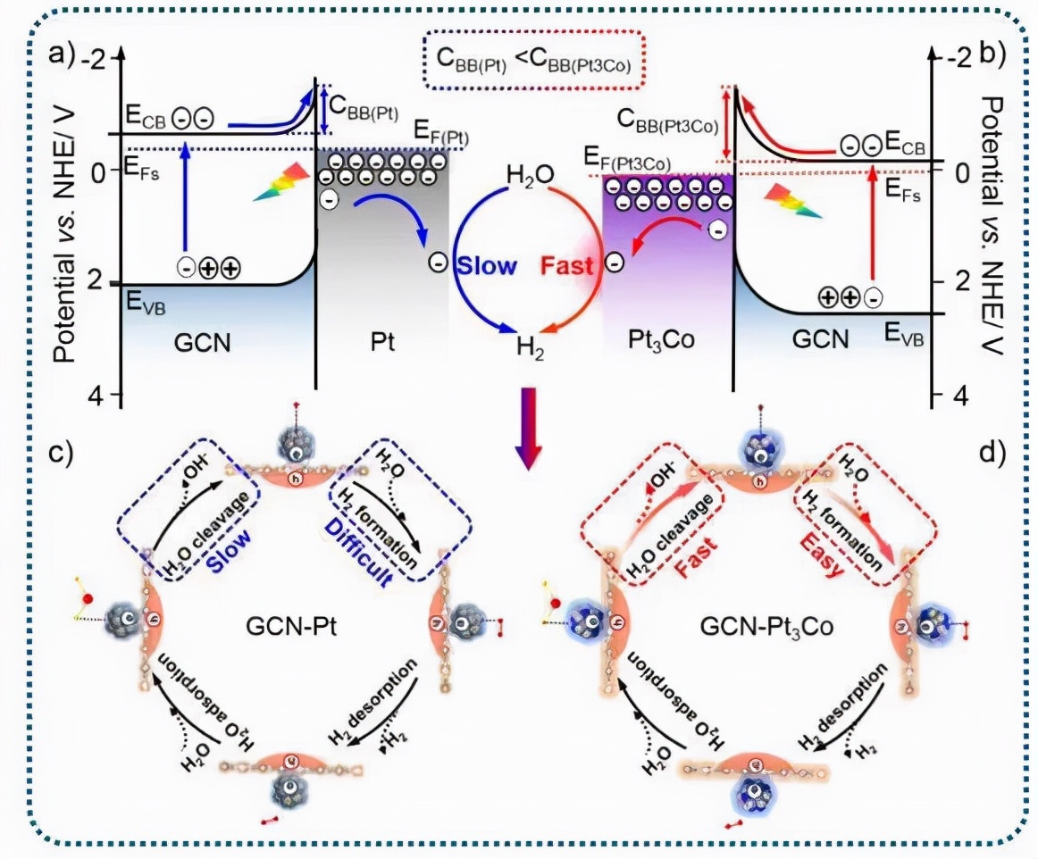央视聚焦！交大女学霸：参与军工重大专项，研究保密项目，发表10篇SCI