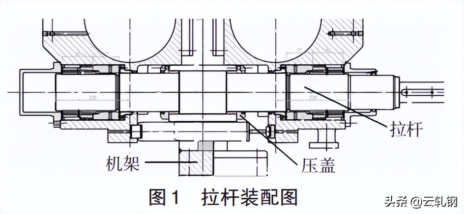 石横特钢轧机设备装配改造实践