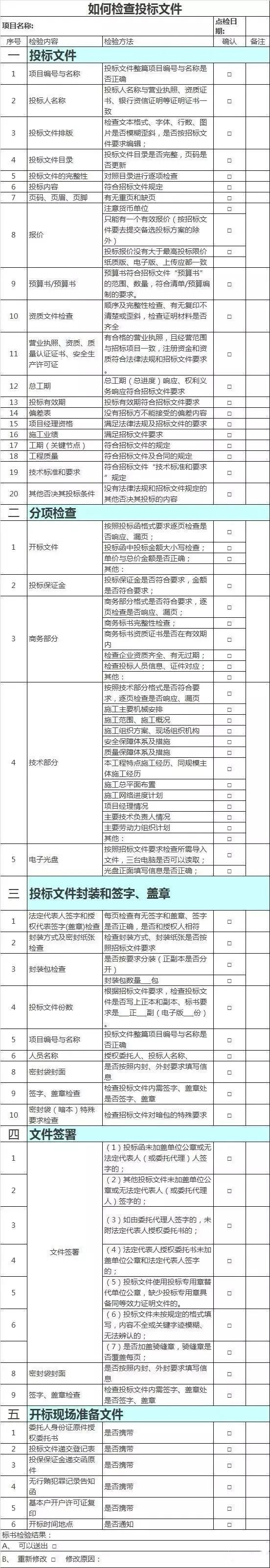 工程造价必备技能之制作招标文件