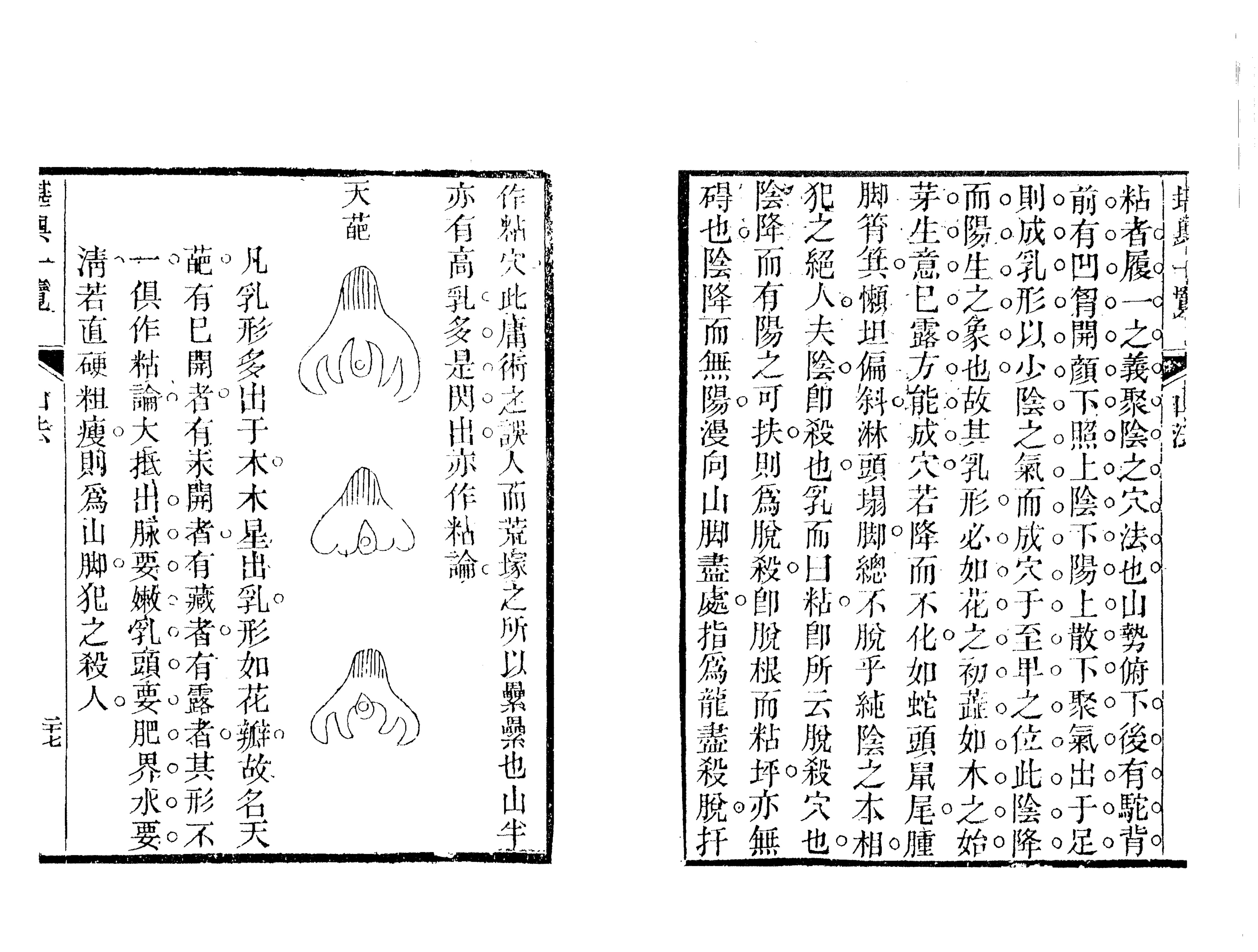 风水经典-堪舆一览