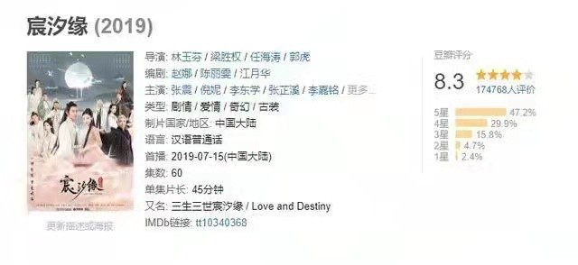 仙侠剧热度不减，央视认可这6部：诞生多位顶流，倪妮被低估