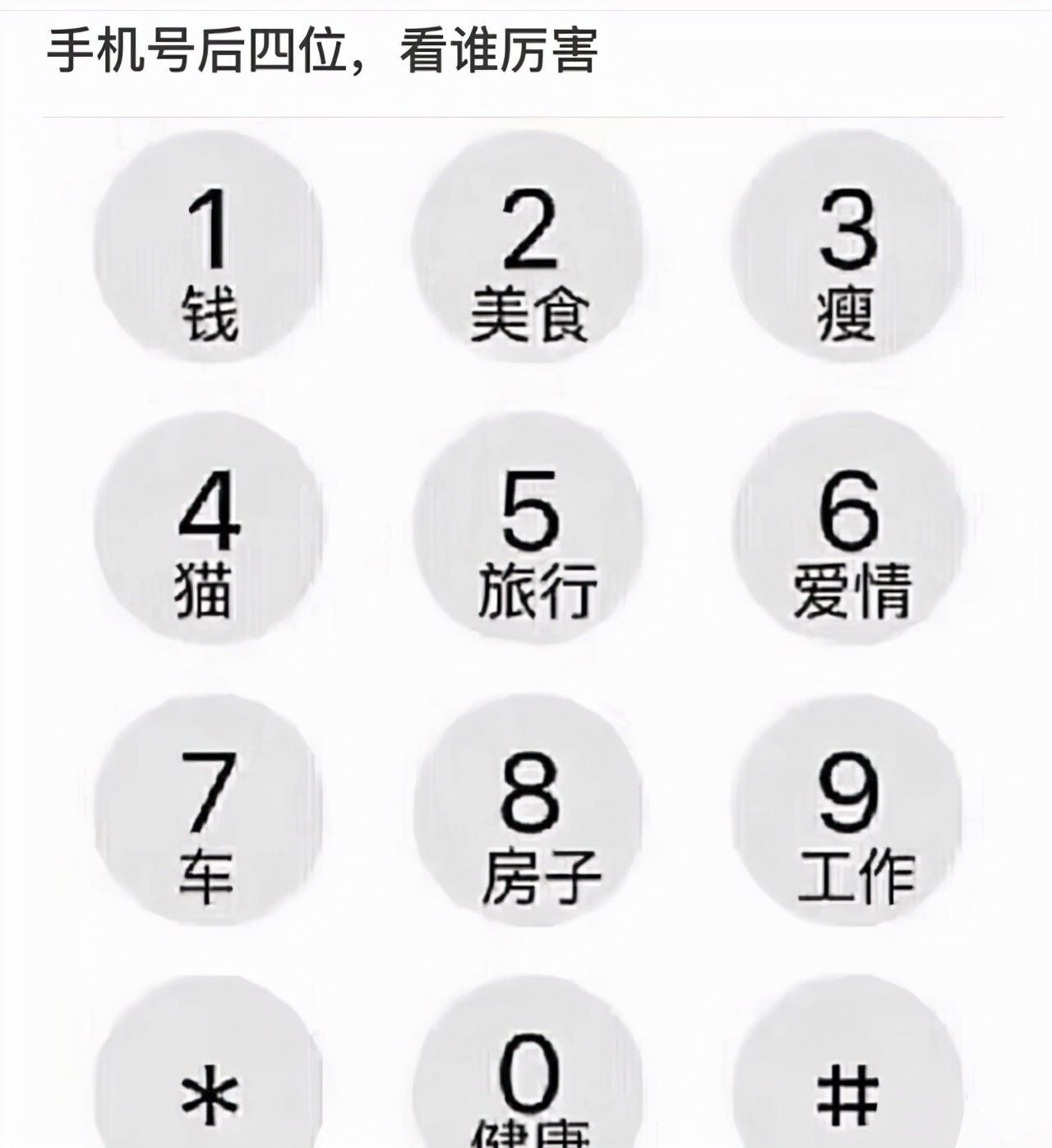 不知道你是不是把数字拼错了,把88年改成了98年?