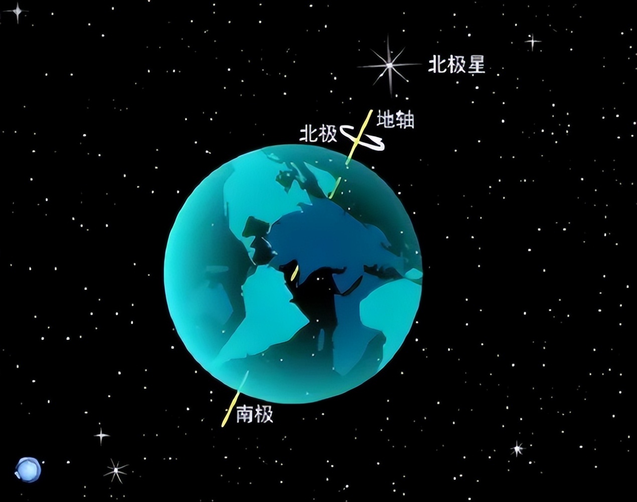 地球突然加快自转速度,一天已不足24小时,这意味着什么?