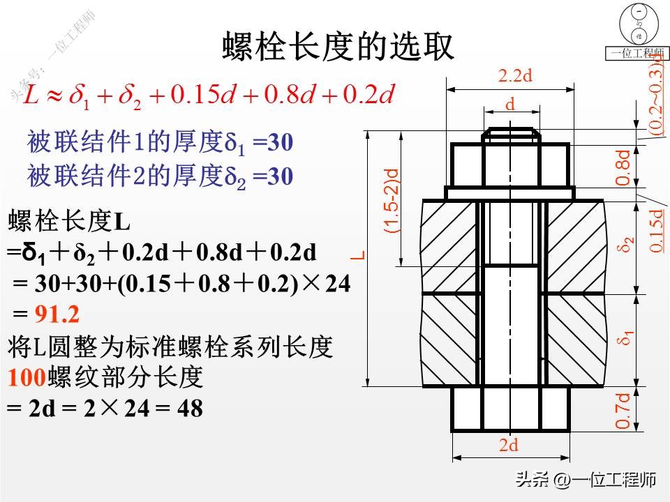 螺钉、螺母和垫圈，常用螺纹连接件规定画法，58页PPT全面介绍