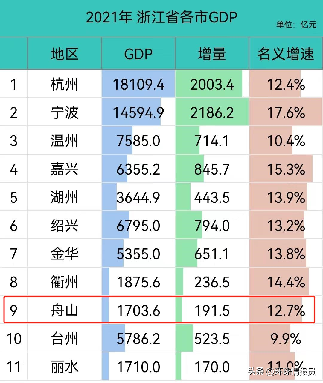 宁波在哪个省哪个城市（宁波是哪的城市）-第29张图片-科灵网