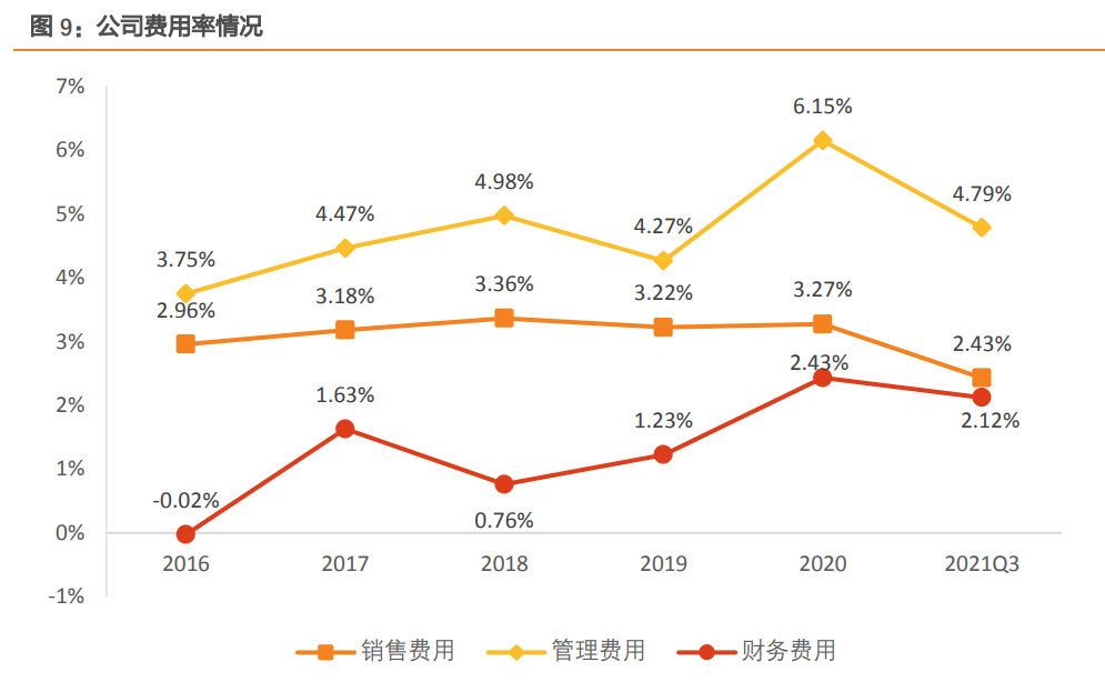 苏州波特尼招聘（永鼎股份研究报告）