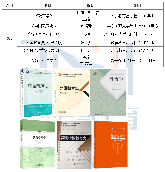 23教育学考研｜江西师范大学333教育综合考情分析