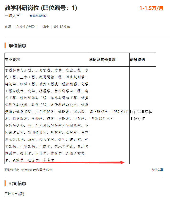 育才365专业讲解：社会工作、社会学、民族学