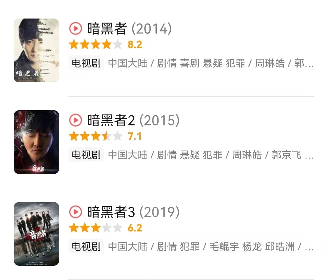 接下来还有哪些挑战在等着他（近10年的10部悬疑剧，《无证之罪》垫底，《沉默的真相》排第二）