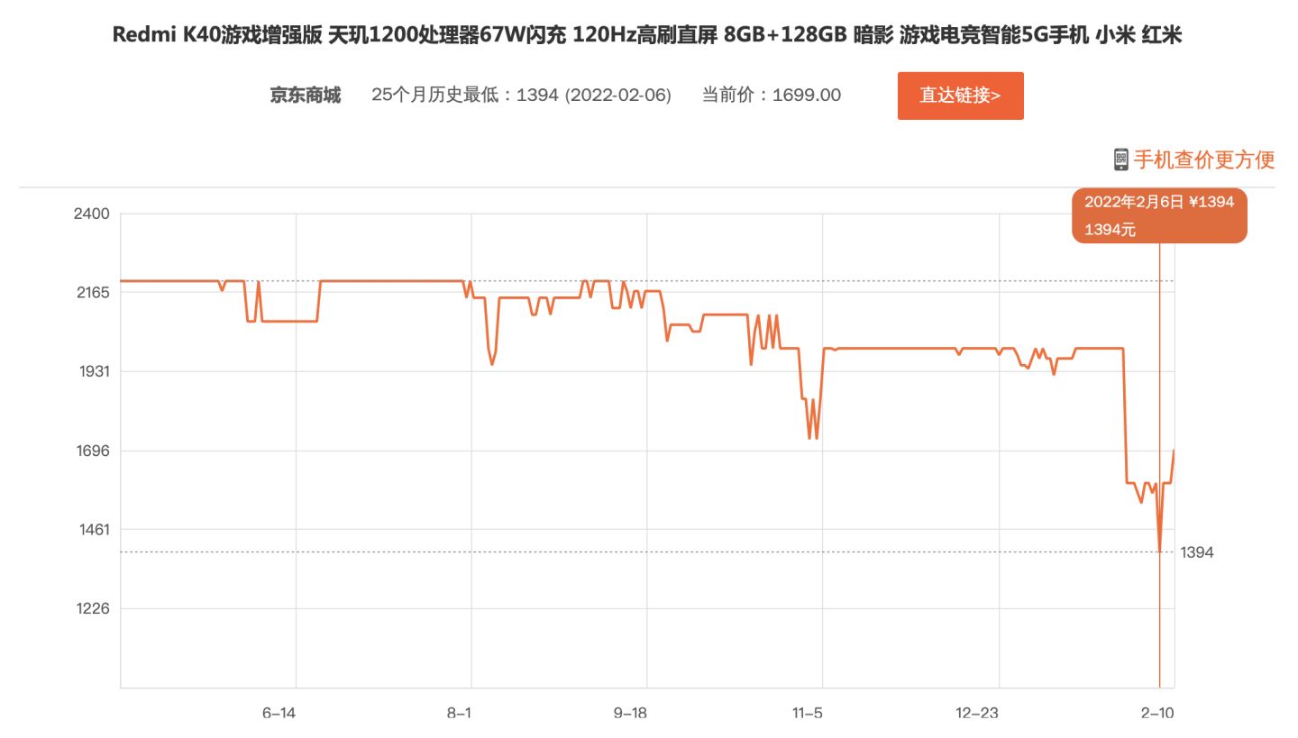 2月高性价比手机排行榜丨降价才刚开始，等这波发布完买才最理智