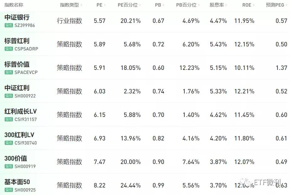 密集利空：砸向医药医疗类基金！葛大妈太难了，宁王+药王继续蹦
