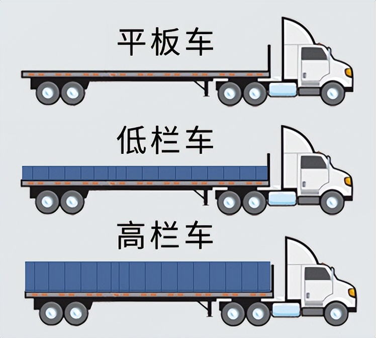 基于视觉AI算法的智能装车解决方案