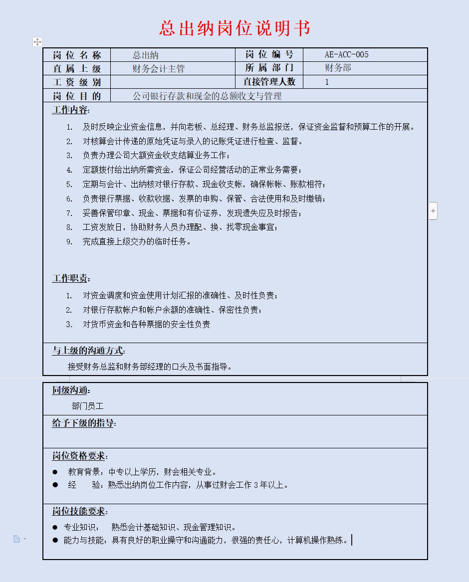 会计刚入职不知道干啥？财务部各岗位说明书，供大家参考