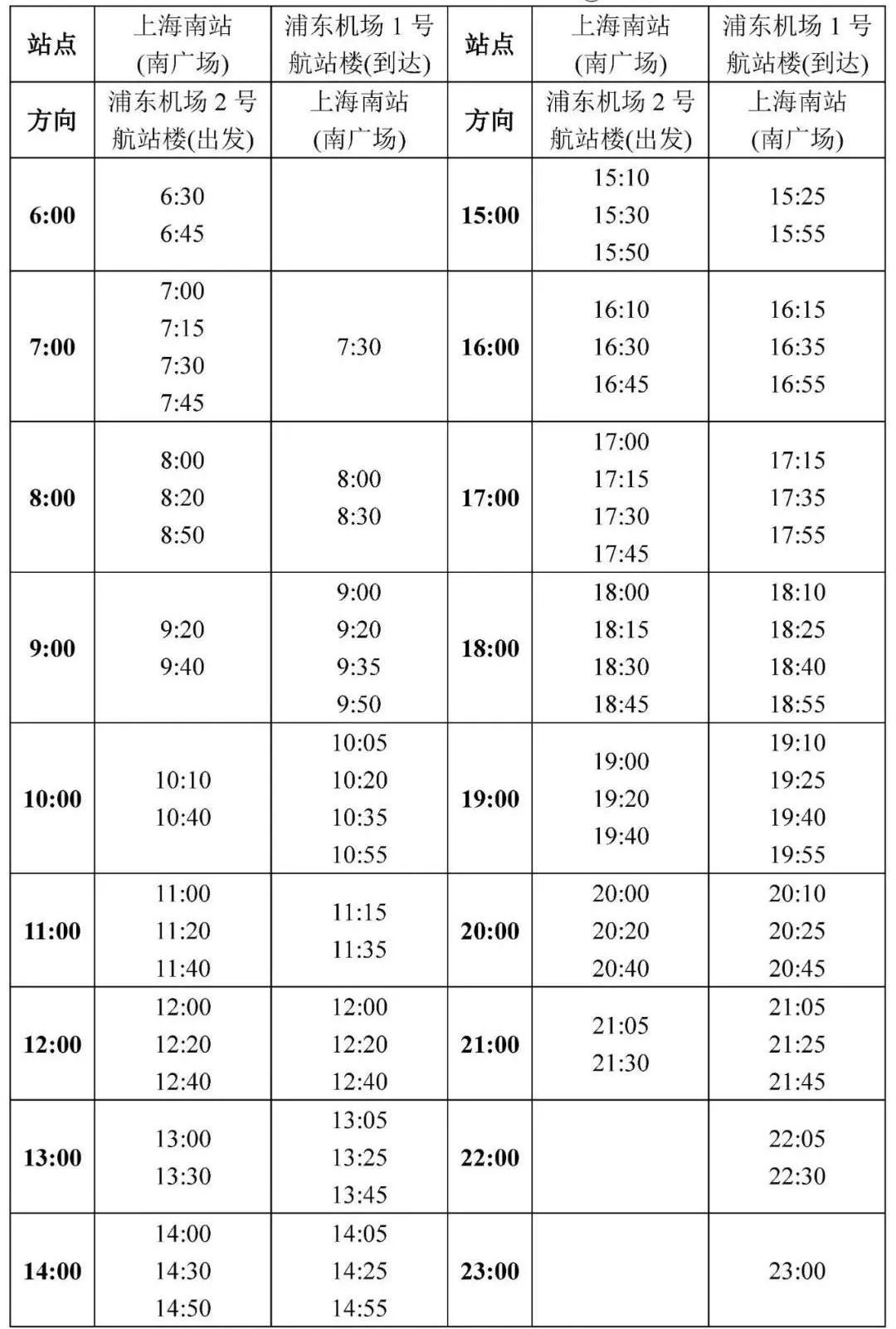 虹口足球场到上海南站(直达浦东机场！来看机场巴士最新时刻表)
