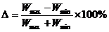 管道支吊架标准之4——PH、LH、ZH系列恒力弹簧支吊架