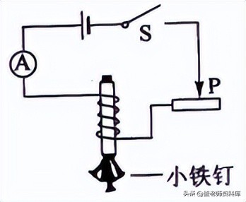 请问初中物理的难点在哪里？