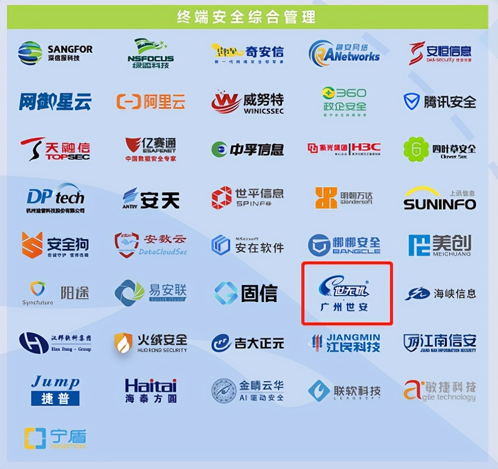 连续3年 | 世安实力入围《2022网络安全产业图谱》10项细分行业领域
