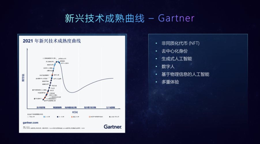 商汤科技CEO徐立：数字原住民决定元宇宙的未来