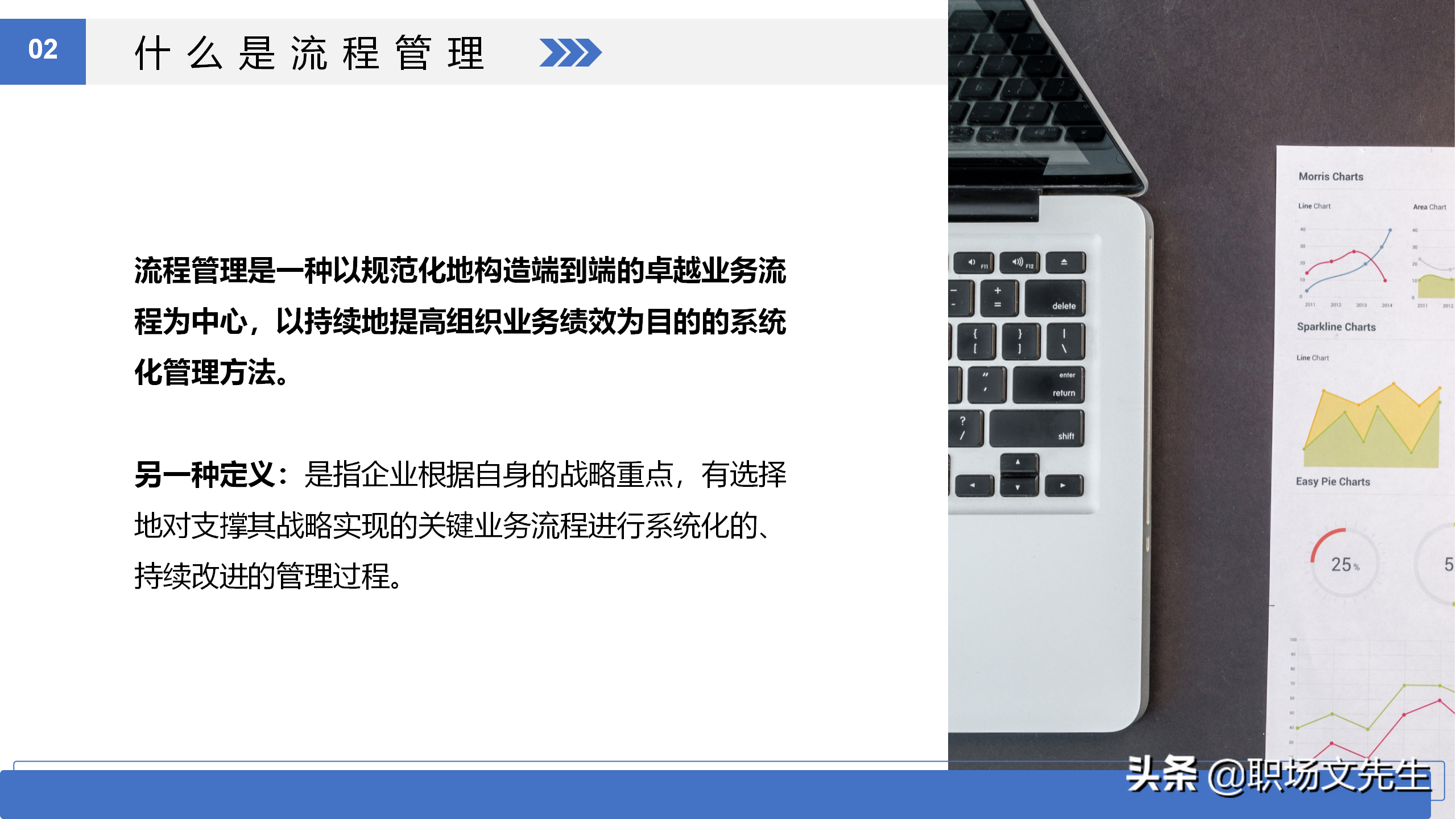 如何进行流程优化？36页流程管理培训课件，流程管理概述